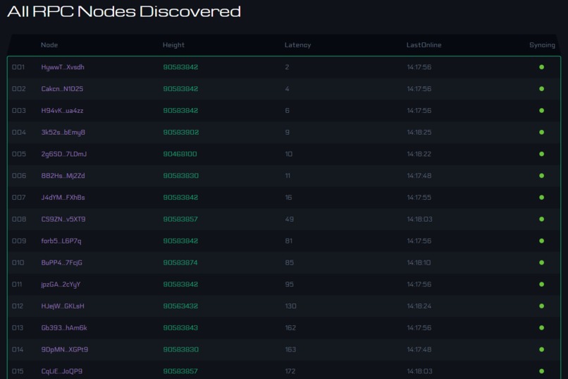 BlockPI Solana DRPC – screenshot 5