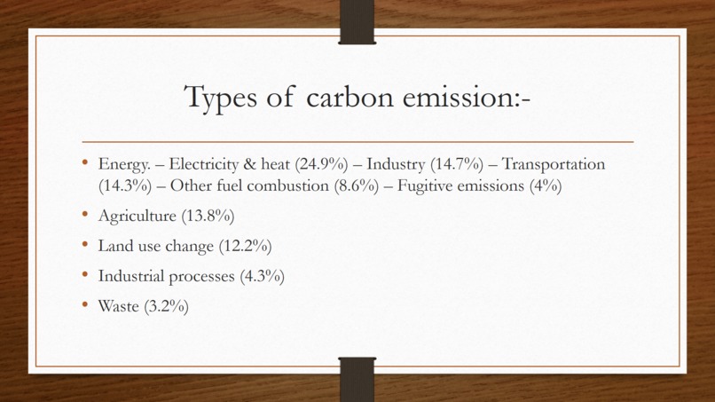 Learn about your carbon emissions – screenshot 3