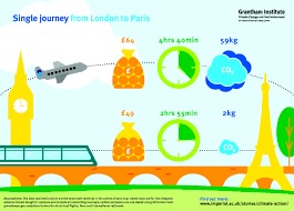carbon emissions – screenshot 2