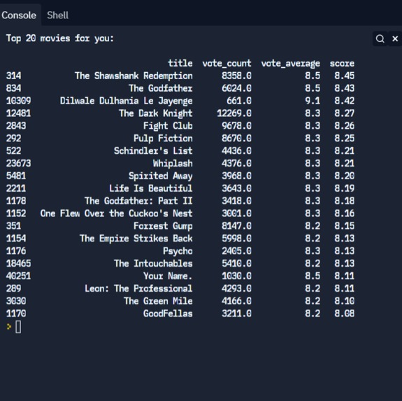 The Movie Recommender – screenshot 1