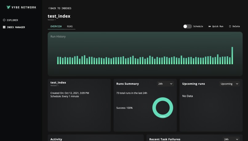 VYBE Network – screenshot 5