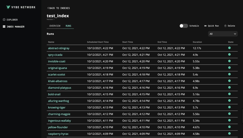 VYBE Network – screenshot 6