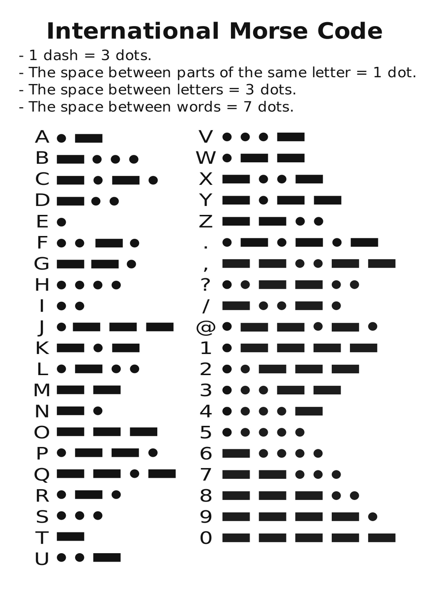 Morse Code Translator Devpost Morse Code Translator Devpost