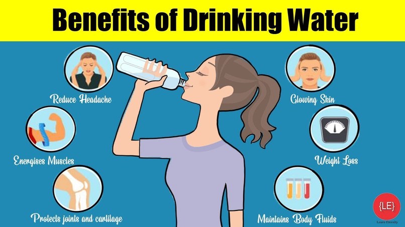 Stay Hydrated – screenshot 2