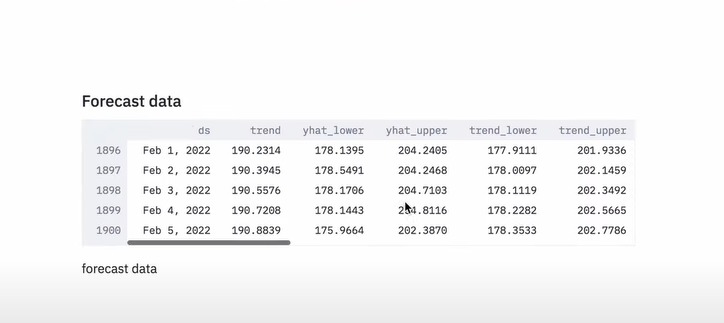 Learn about the Stock Market – screenshot 2