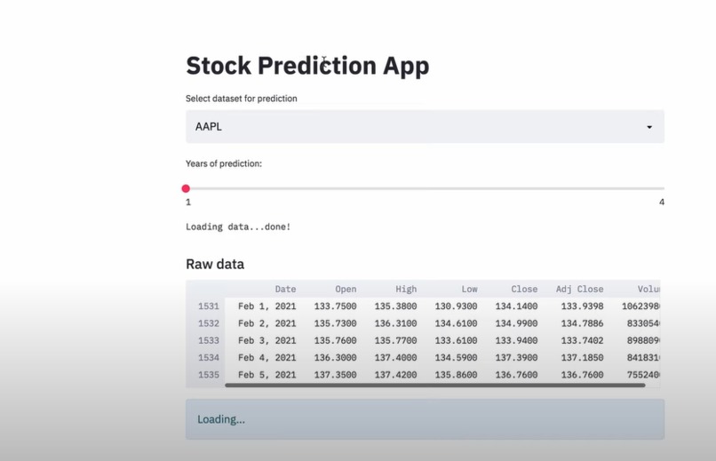 Learn about the Stock Market – screenshot 3