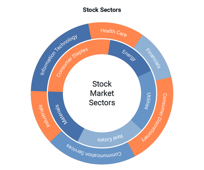 Stock Market – screenshot 4