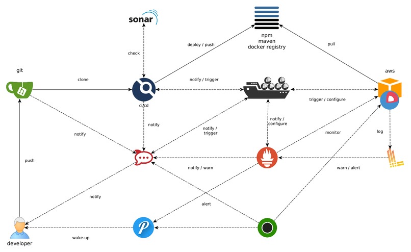 Bundesliga Six – screenshot 2