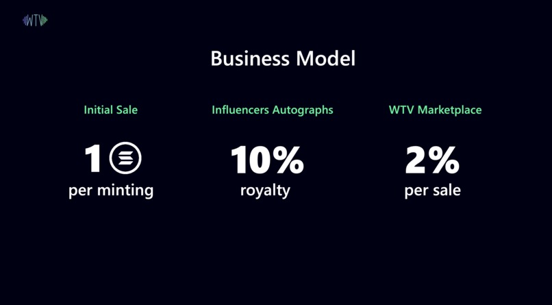 WaveTheVoice NFT – screenshot 7