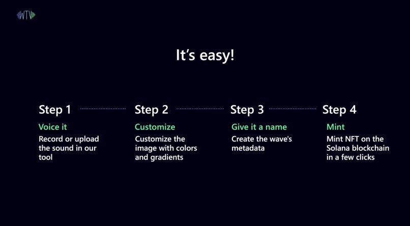 WaveTheVoice NFT – screenshot 4
