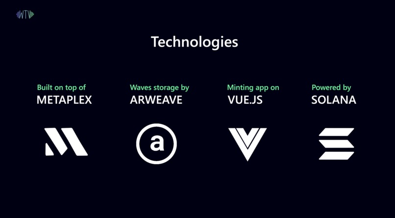WaveTheVoice NFT – screenshot 5