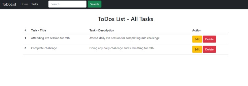 To-Do list aopplication – screenshot 2