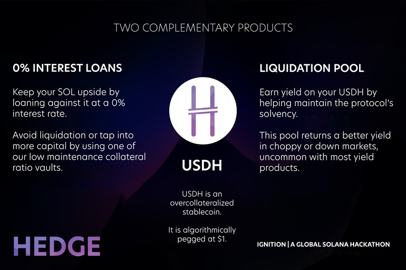 Hedge Finance  – screenshot 3