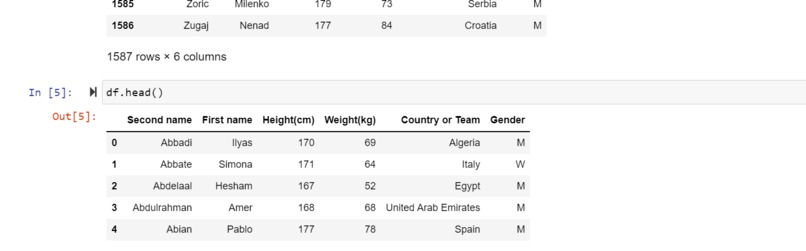 work on data – screenshot 2