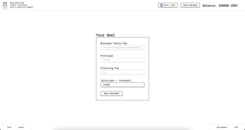Credix – screenshot 2