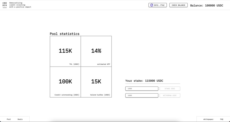 Credix – screenshot 3