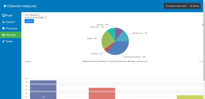 Medical Journal – screenshot 3