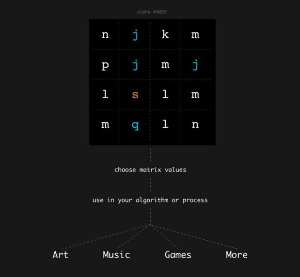 alphagen – screenshot 2