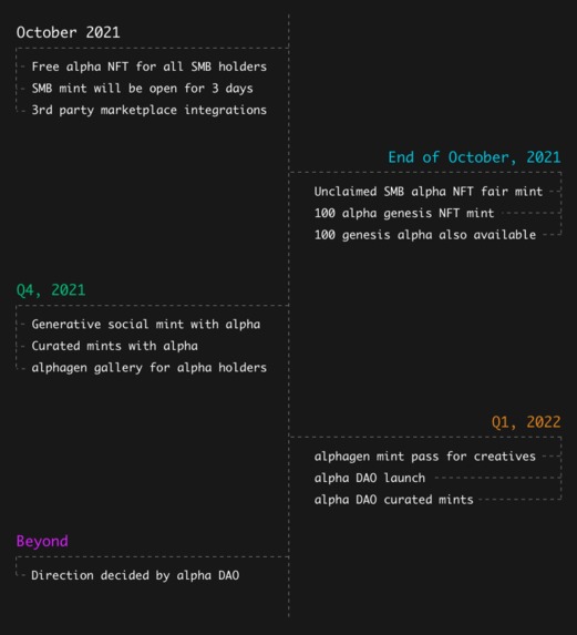 alphagen – screenshot 3