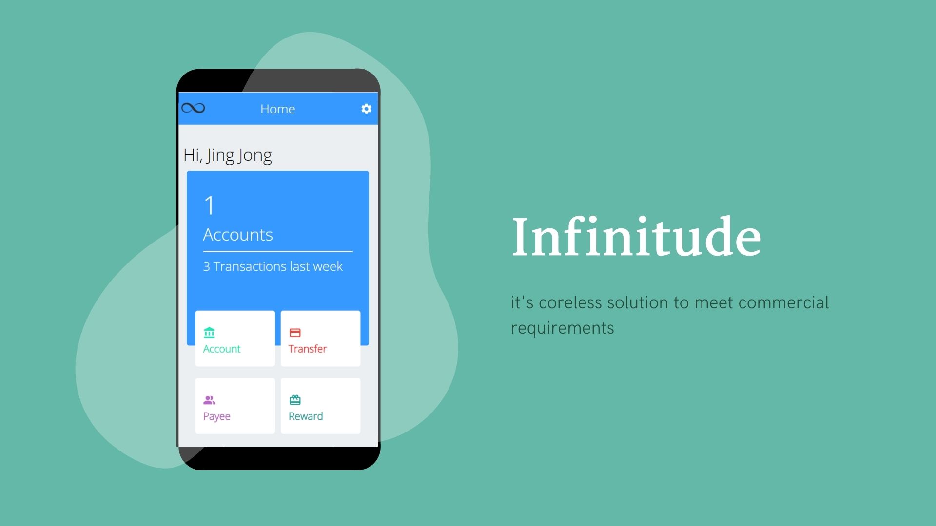 Infinitude | Devpost