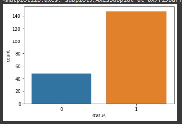 Health Care-Parkinson Disease Detection – screenshot 2