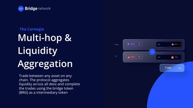 Bridge Network – screenshot 4