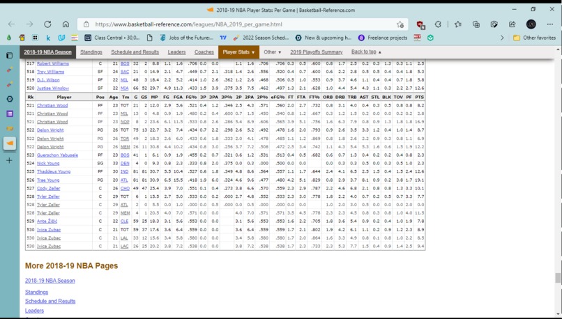 Learnt how to use data available on the web – screenshot 4