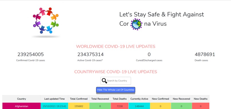 Go-Corona-Go – screenshot 1