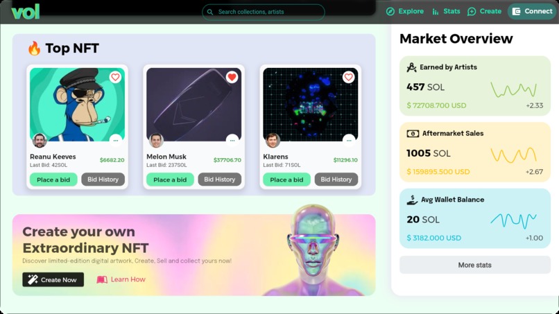 Volatile Market - Innovative NFT Marketplace – screenshot 3