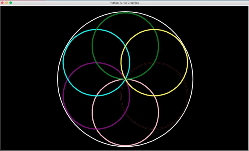 Learning python in Repl.it – screenshot 1
