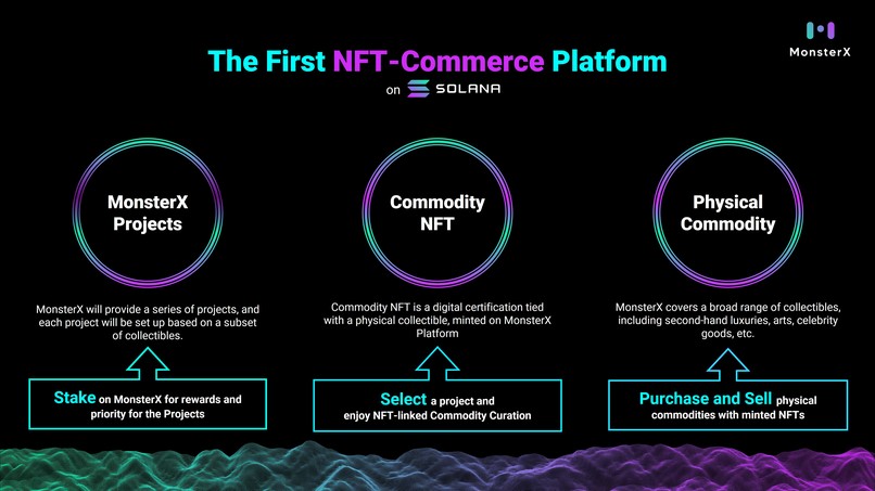 MonsterX – screenshot 2