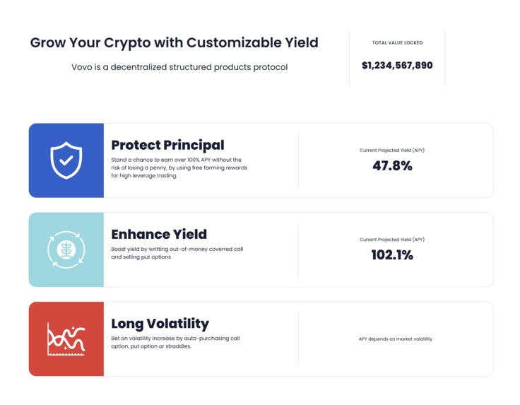 Vovo Finance – screenshot 1