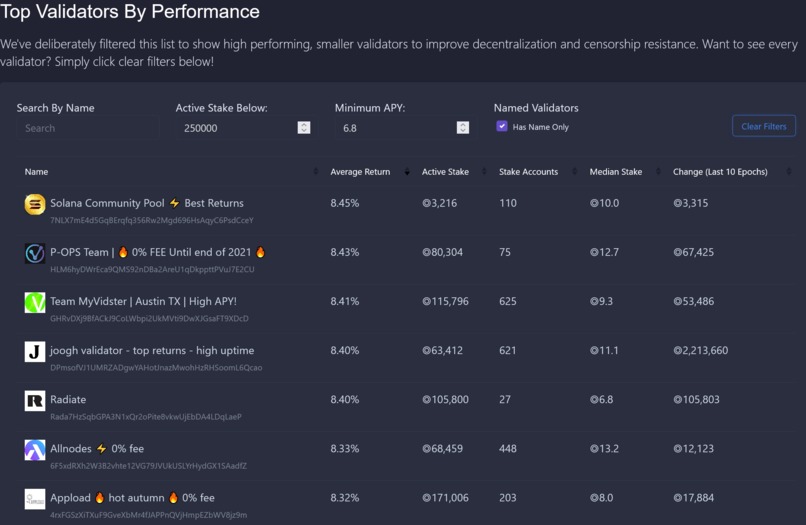 Solana Staking Economy – screenshot 3
