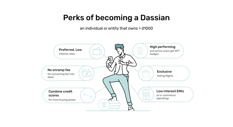 Dassi Finance – screenshot 2