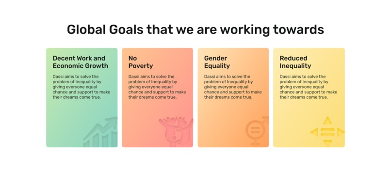 Dassi Finance – screenshot 3