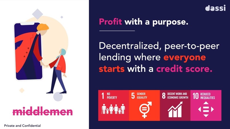 Dassi Finance – screenshot 4