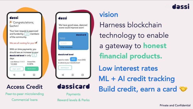 Dassi Finance – screenshot 5