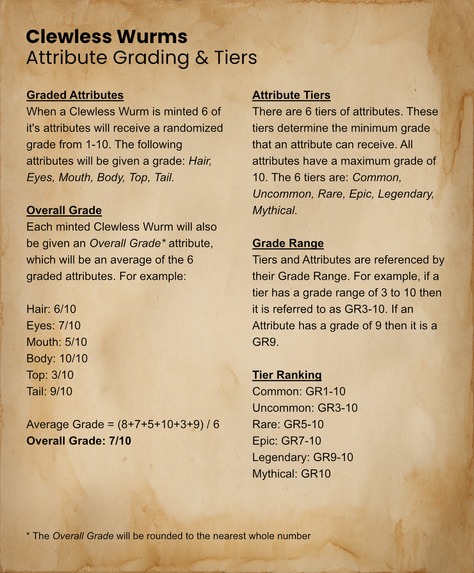 Clewless Wurms NFT Creator – screenshot 7