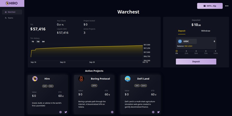 Hiro LaunchDAO – screenshot 1
