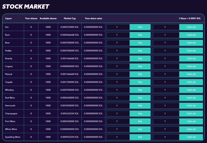 Degen Bar – screenshot 5