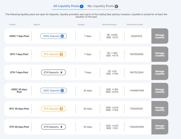 Exotic Markets – screenshot 4