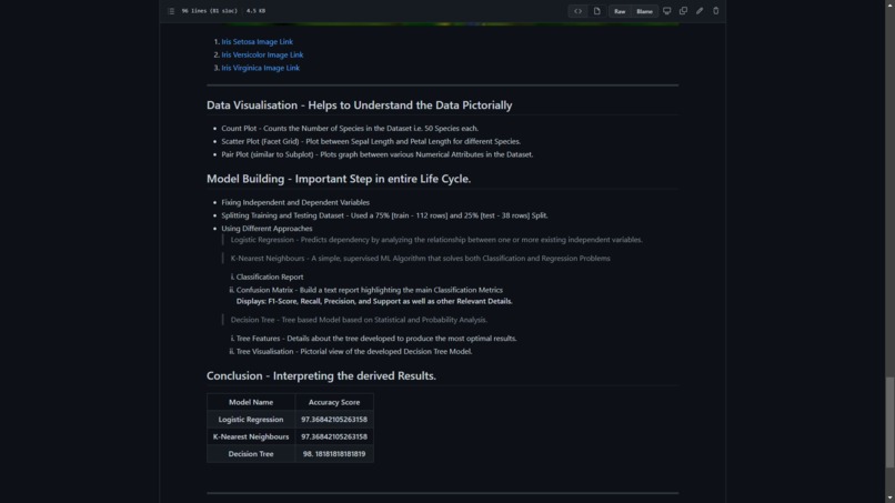 Documentation – screenshot 4
