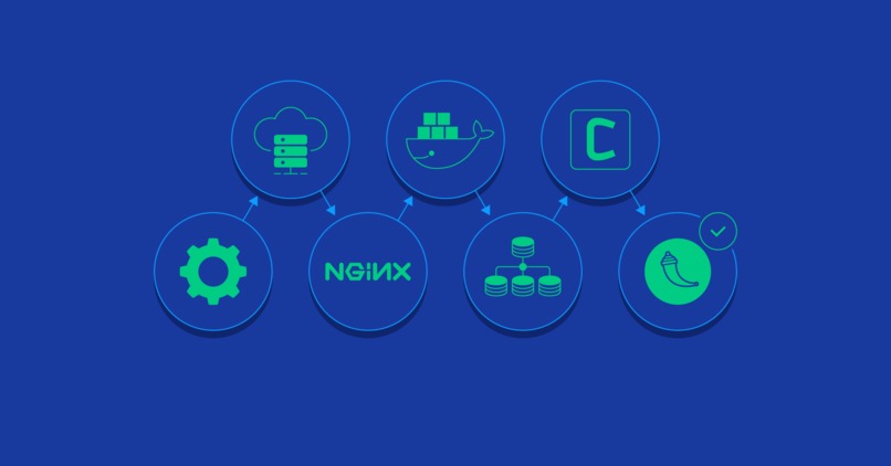 Flask – screenshot 1