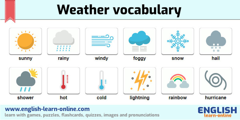 Weather APIs – screenshot 1