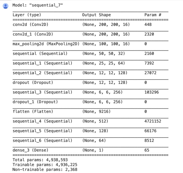 Detecting Malaria-Infected Blood Cells with Machine Learning – screenshot 4