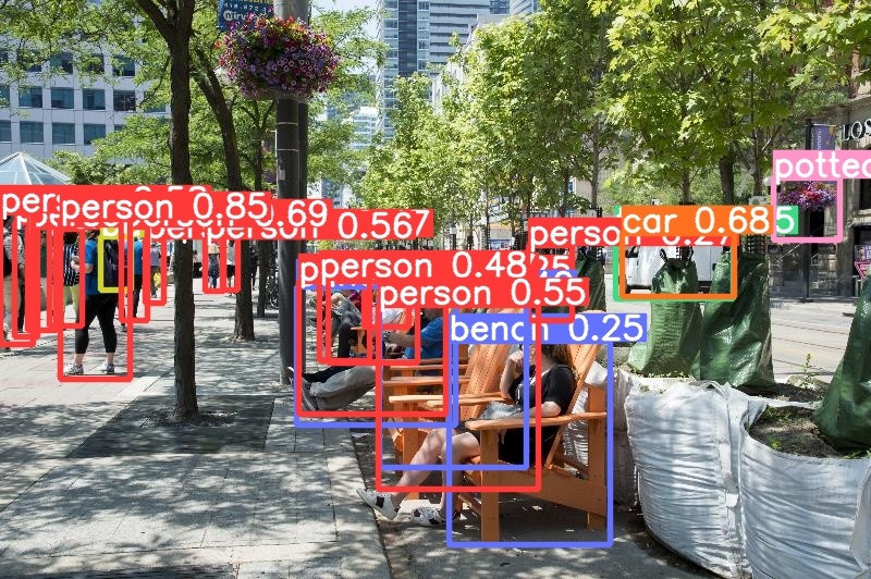 E-commerce product detection & metrics for green warehousing – screenshot 2