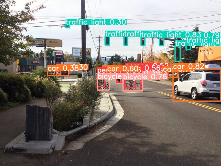 E-commerce product detection & metrics for green warehousing – screenshot 3