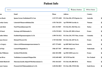 Patient Database for Health Facilities
