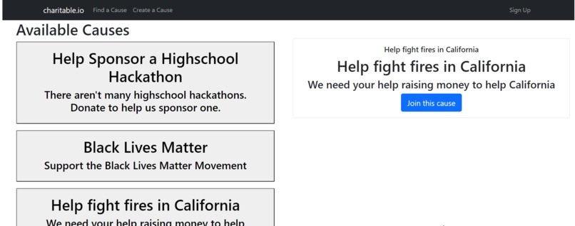Awareness.io – screenshot 4