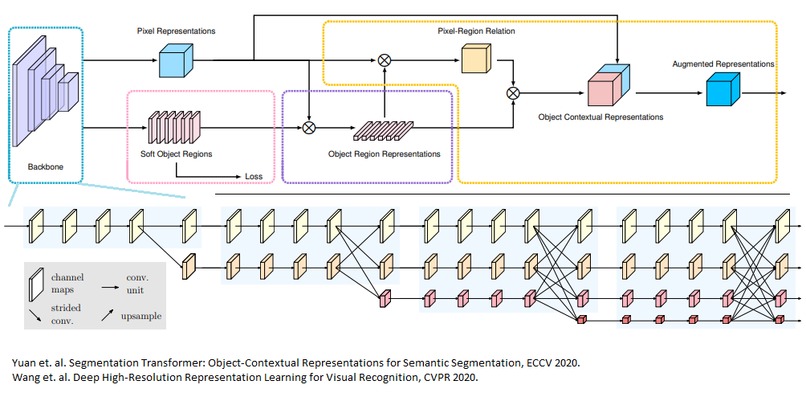 Bushier – screenshot 3